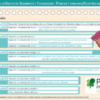 ¡Novedades! Formación para familias: Educación afectivo-sexual y discapacidad intelectual Organiza: Plena Inclusión Canarias. Imparte: As. Sexualidad y Discapacidad